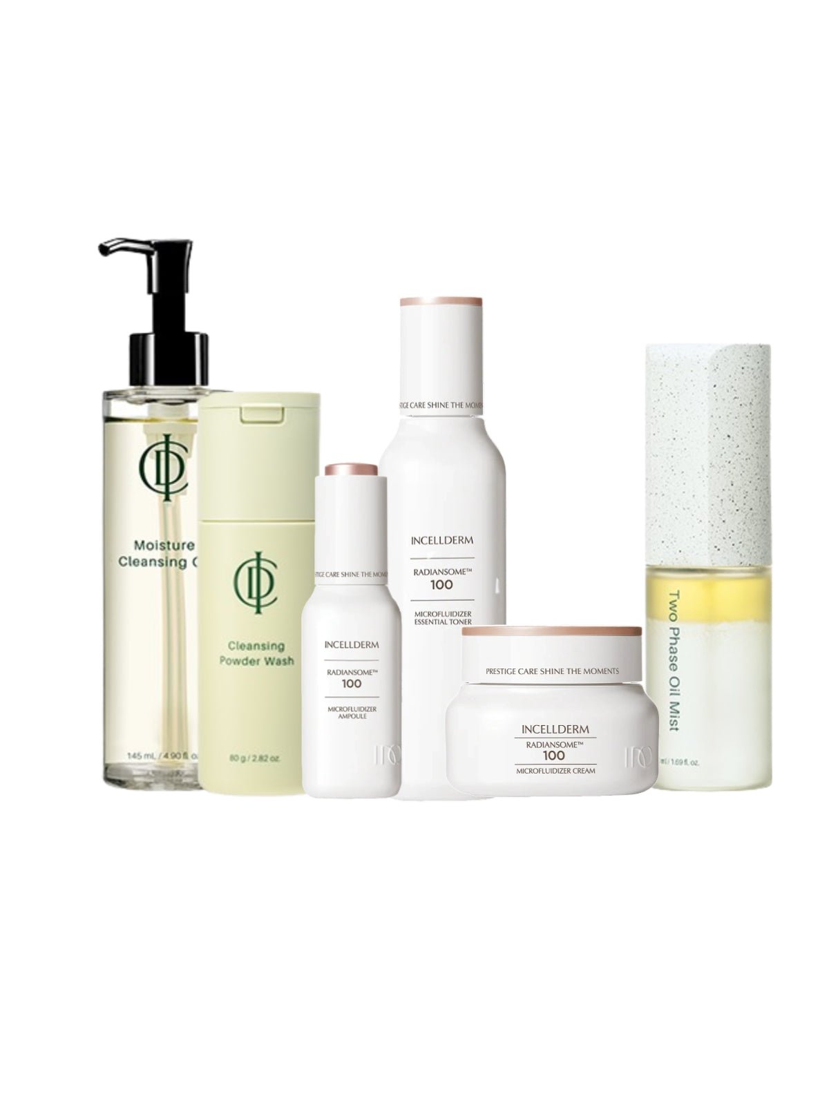 Incellderm RIMAN Advanced Ritual - Rimans